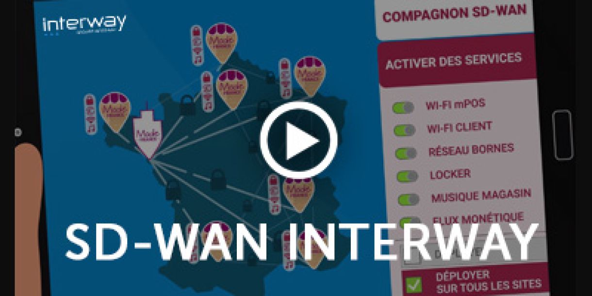 Image actu Interway - Vidéo SD-WAN Interway - Commentée